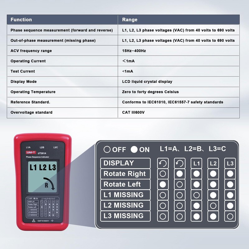 UNI-T 3-Phase Sequence Tester Rotation Meter, AC Phase Sequence Indicator