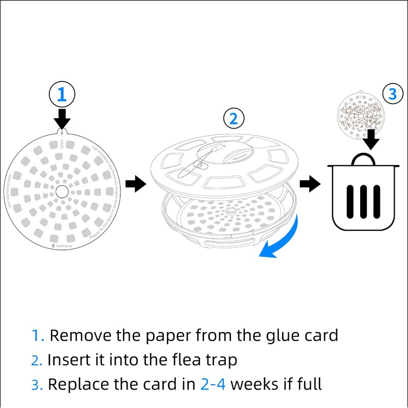Kiwinurse Flea Trap Refills Glue Boards for UVLA1005, Upgraded Super