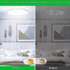 LED Ceiling Light, Flat Round 18 W 6500 K 1600
