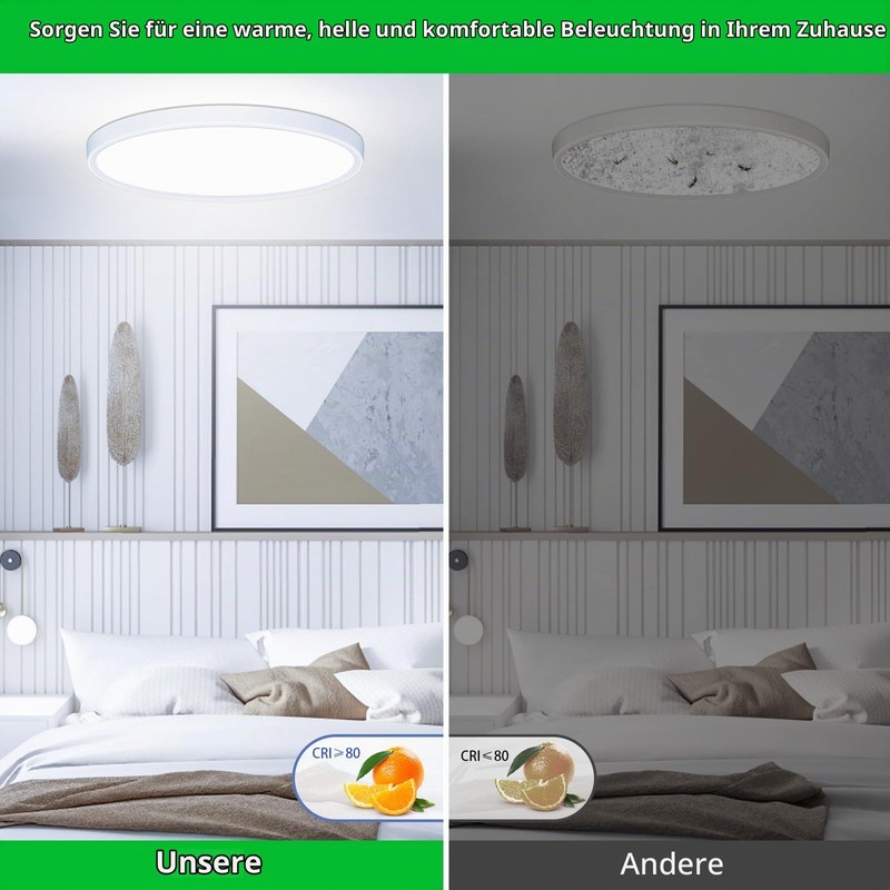 LED Ceiling Light, Flat Round 18 W 6500 K 1600