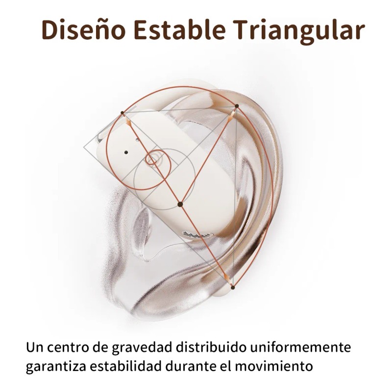 Audfonos Bluetooth Deportivos Bmani Ow7 Inalmbricos Open Ear Micrfono Manos