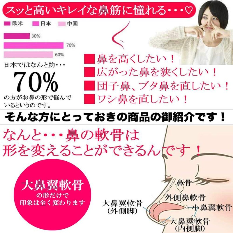 GUROYI Nose Clip, Nose Clip, Nose Muscle Celebrities, Nose Height