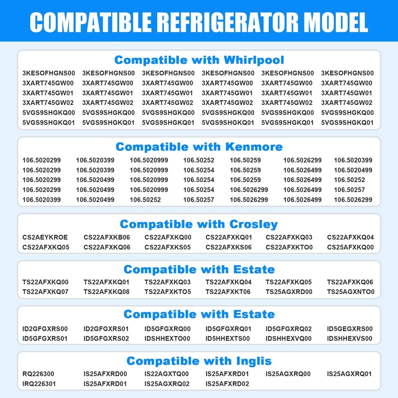WP2186443 Housing Compatible with Whirlpool Kenmore Refrigerator replacement parts Replaces