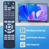 PZL New Replacement Remote Control for Epson Home Cinema 4000