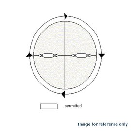 Ushio BC5230 1000726 - J130V-300W Long 300 399W Double Ended Halogen Light Bulb
