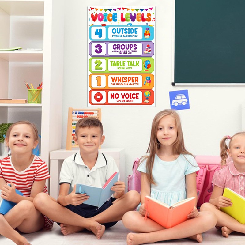 D4DREAM Voice Level Chart for Classroom - Voice Level Classroom
