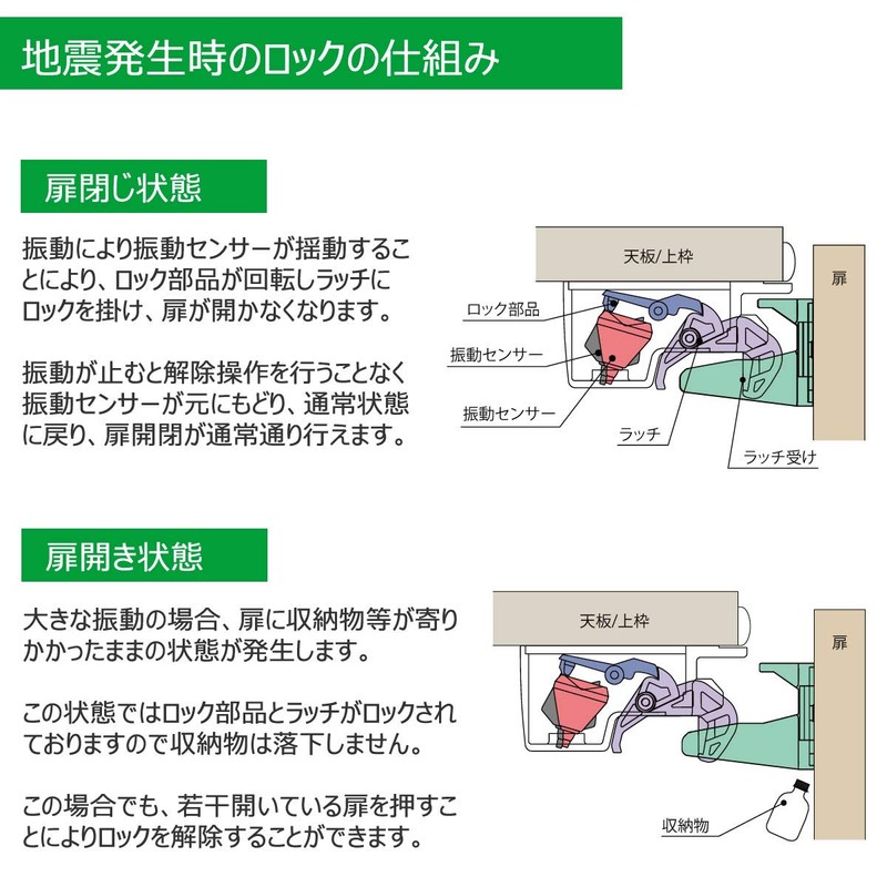 Murakoshi Seiko PFR-TSAα Earthquake-Resistant Latch for Hinged Doors, Pack of