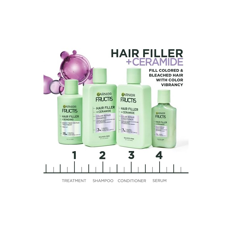 Garnier Fructis Hair Filler Suero Reparador de Color