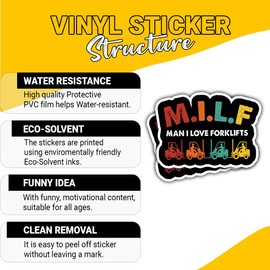 3 Pcs M.I.L.F Man I Love Forklifts Sticker Gifts for Forklift Operators, Warehouse Workers, Blue Collar Laborers, Heavy Equipment Operators, Material Handlers, Factory Staff, Loading Dock – 3"x3"
