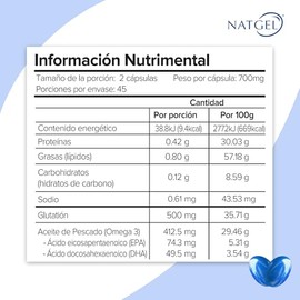 NatGel Glutation Liposomal con Omega 3  Potente Antioxidante, Refuerza el Organismo Alta Absorcion y Pureza  90 Capsulas Softgels de 700 mg           