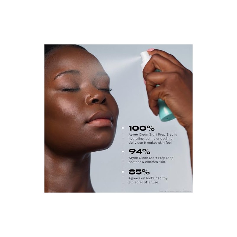 Milani Clean Start Prep Step Hypochlorous Acid Facial Mist