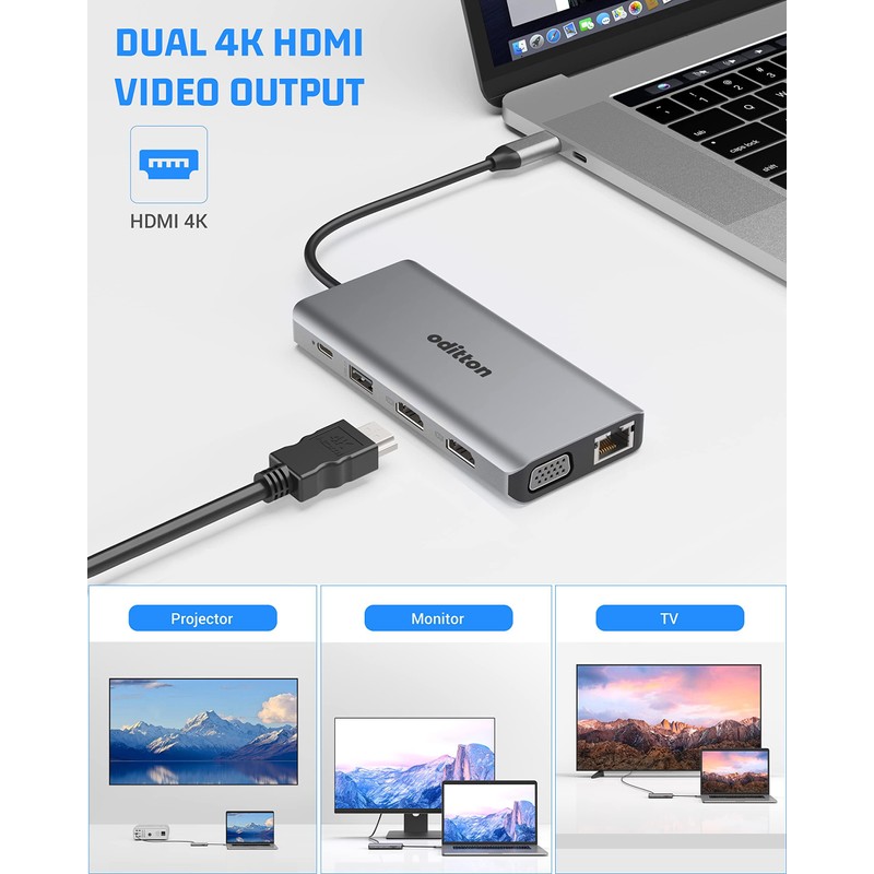 oditton 12 in 1 USB C Hub, USB C Hub