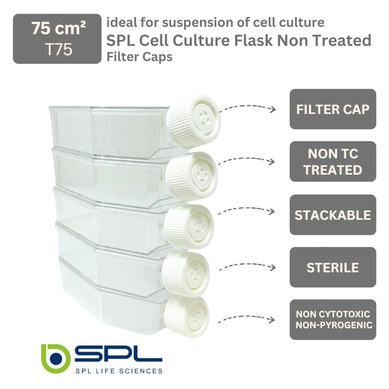 SPL Cell Culture Flask 75 cm2 (T75) Filter Cap, Non-Treated,