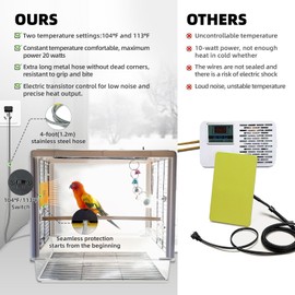 SYSAI Snuggle-Up Bird Warmer for Small Exotic Birds Like Parakeets or Cockatiels and Conure,104°F/113°F Adjustable, 4 X 6 Inches, Bird Heater for Cage