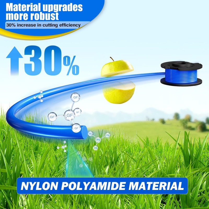 anforee AC14RL3A String Trimmer Spool Line Suitable for Ryobi One+18v,