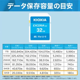 KIOXIA KLNEB032G SD Card, 32 GB, SDHC, UHS-I U3, V30, Class 10, Maximum Read Speed 100 MB/s, Write Speed 50 MB/s, 4K Compatible, Made in Japan
