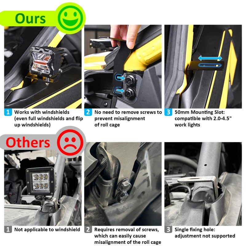 RI A Pillar LED Work Light Mounting Brackets For Can