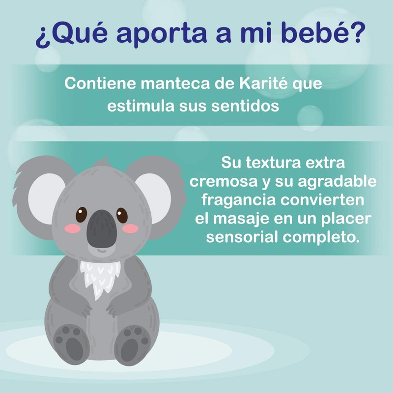 NENUCO Leche HIDRATANTE 500 ML