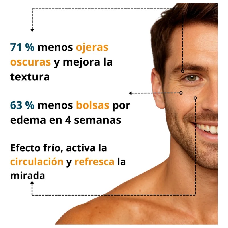 Roll On Anti Ojeras Oscuras Anti Bolsas Inflamadas Om Style