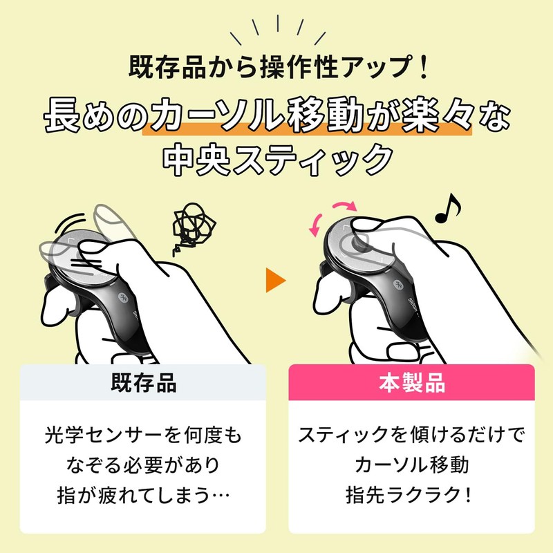 Sanwa Direct 400-MABT156GM2 Ring Mouse, Bluetooth Chargeable, PowerPoint and Keynote