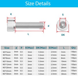 130pcs M3x25mm Hex Socket Head Cap Screws Bolts, 304 Stainless Steel 18-8,Bright Finish,Full Threads,Allen Socket Drive,with Hex Spanner
