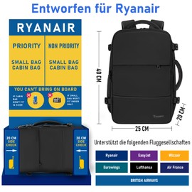 Taygeer Ryanair Backpack 40 x 20 x 25, Hand Luggage Backpack for Airplane, 20 L, Women, Laptop Backpacks 14 Inch with USB Charging Port, Lightweight, Small Travel Backpack for Weekender, Short Tirp,