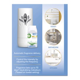 Air Wick Freshmatic Crisp Linen and Lilac, 250ml