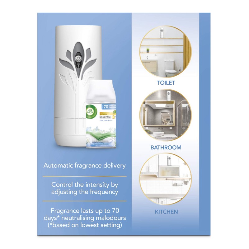 Air Wick Freshmatic Crisp Linen and Lilac, 250ml