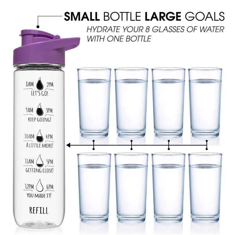 NatureWorks HydroMATE 32oz Motivational Water BottleTime Marker 1 Liter (Purple)