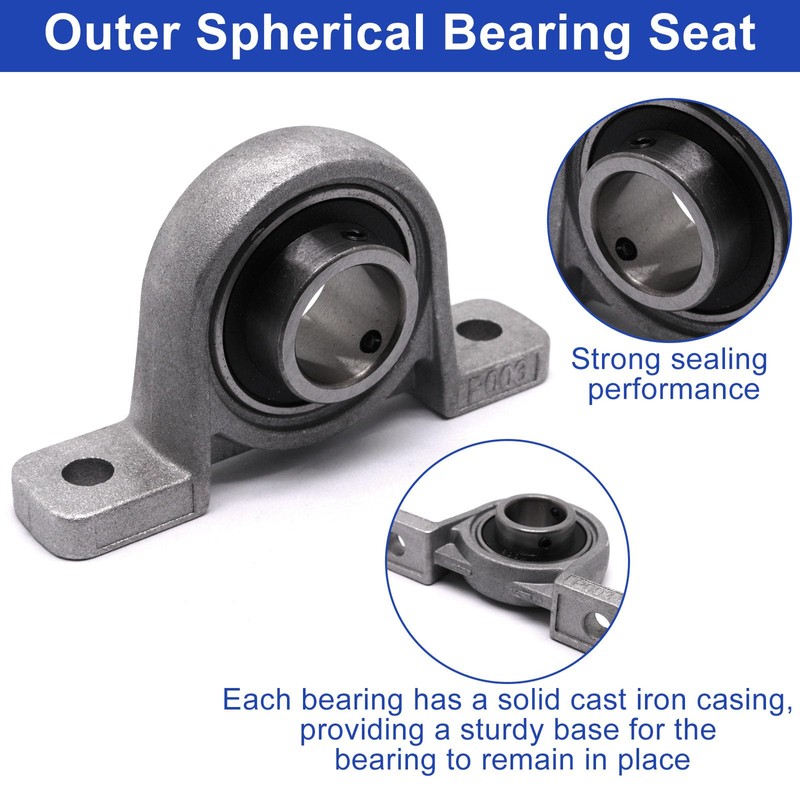 S SYDIEN 11/16 inch Pillow Block Bearing 4Pcs, 17mm ID
