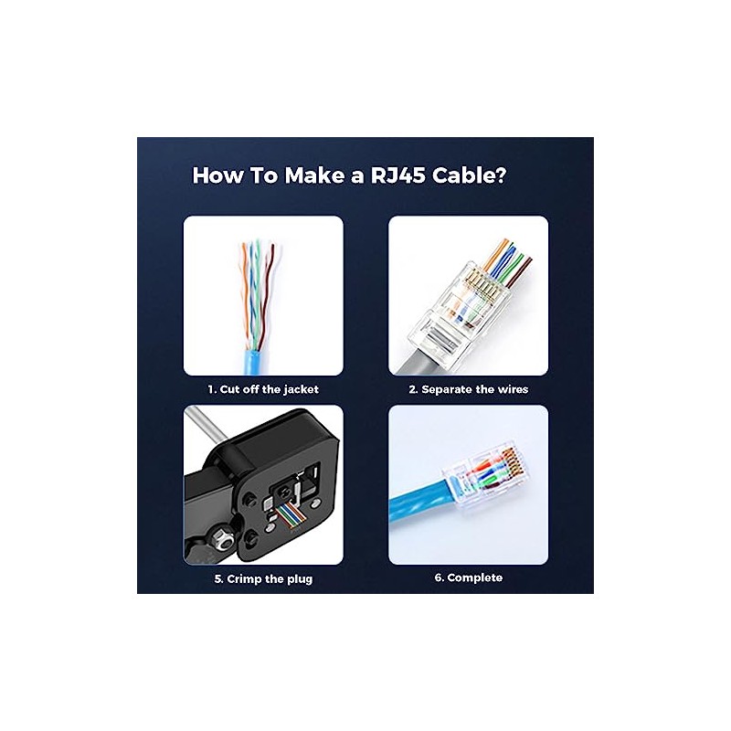 RJ45 Cat6 conectores de paso RJ45 modulares para cables UTP