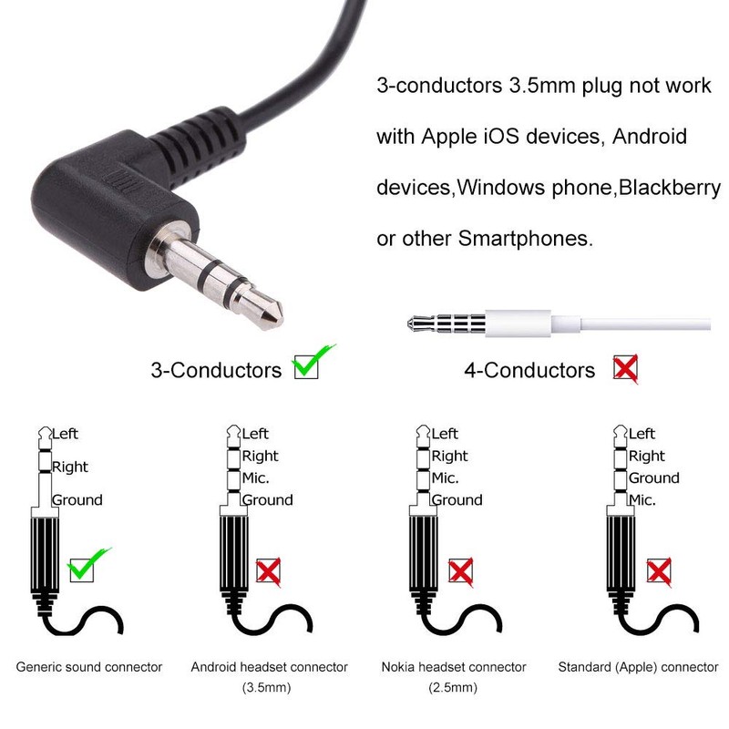EXMAX Wired Single Headphones 3.5mm Left-Side Earphone One Ear Ear-Hook
