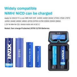 XTAR New X2 Extended Version 18650 Charger Protected 21700 18650 Battery and Charger Max 2A Charging Current w LCD Display 3.7V Battery Charger for 18350 26650 1.2V Ni-MH/Ni-CD AC and Mirco USB Ports
