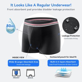Washable Incontinence Underwear for Men with Front Absorbent 80ml Mens Incontinence Underwear for Bladder Leak Proof Underwear for Men Waterproof Reusable Incontinence Boxer Briefs 5 Pack, 3X-Large