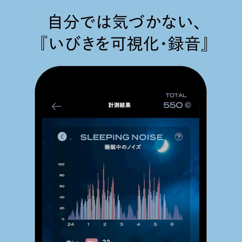 Brain Sleep Biometric Monitor Coin Sleep Analyzer Sleep Measurement Device