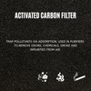 Nispira AK46001 Filter Replacement For Oreck Air Response Medium (WK16001)