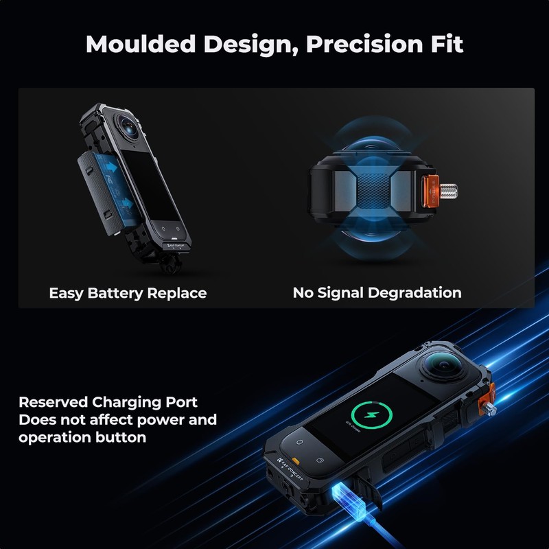 K&F Concept Insta360 X5 Mount Frame Bracket Protective Case Multi-Function