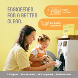 Proofed! Laundry Detergent Sheets, 96 Count, Clean Scent, The Only 100% Plastic-Free Sheet, No PVA or PVOH, Hypoallergenic, Bio-Based Ingredients, Made in USA, 2 Boxes