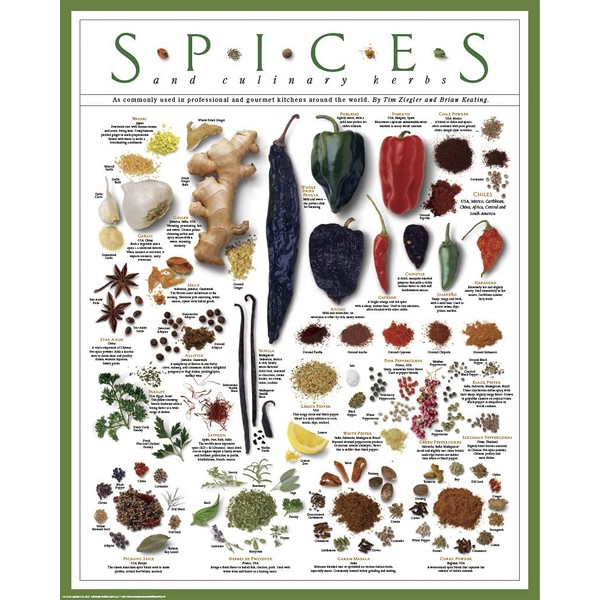 Spices and Culinary Herbs Chiles Curry Garam Masala Parsley Sage