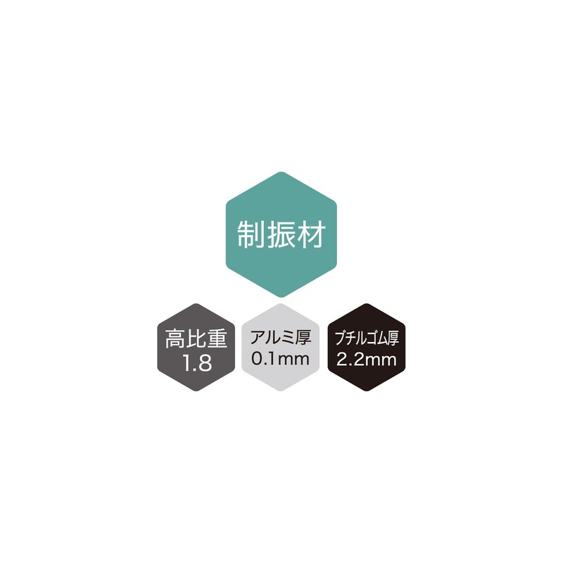 Audio-Technica AT-AQ452 Vibration Controller, Point, Vibration, Anti-Vibration, Heat Resistant, Door