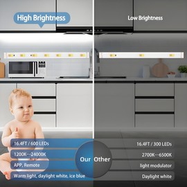 Tenmiro 16.4ft Tunable White LED Strip Lights Kit, 600LEDs Super Bright Dimmable 1800K-25000K Flexible Rope LED with Smart App & Remote for Bedroom Home Lighting Kitchen Daylight Warm White Decor