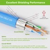 Syston Cat 6E Ethernet Network Cable Shielded - 100 FT,