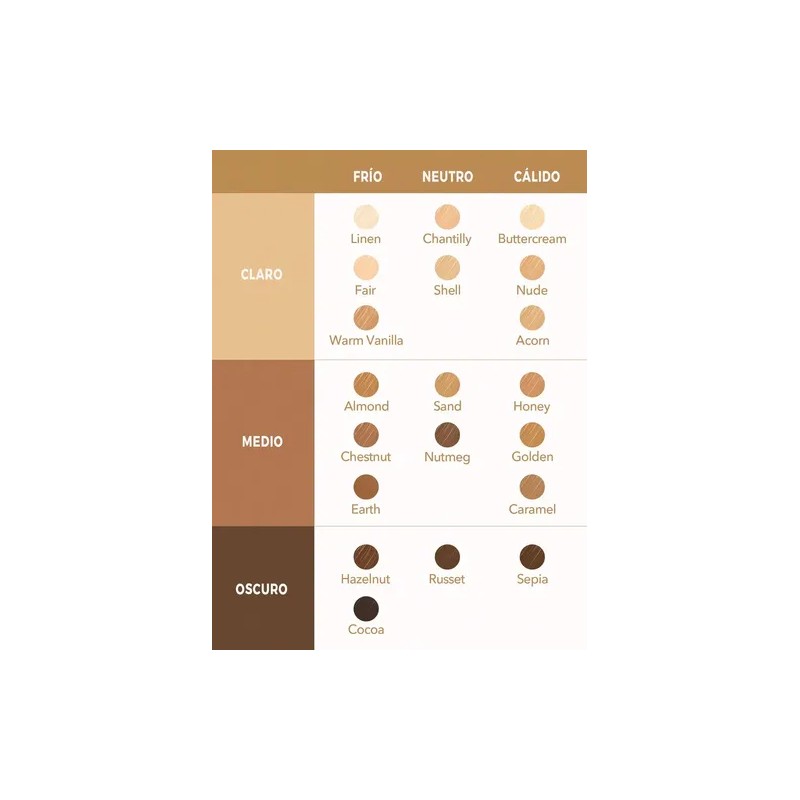 Sheglam Perfect Skin Corrector De Alta Cobertura - Caramel
