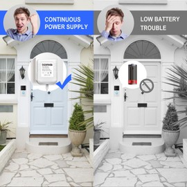 24 Volt Transformer, C Wire Adapter for Nest Honeywell Ecobee and Sensi Thermostat, Doorbell Transformer Compatible with Wyze Video Doorbell