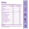 Zesty Debloat Cpsulas Alivio De Hinchazn De Forma Natural Sin
