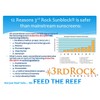 3rd Rock Essentials | Sunblock® SunScreen Lotion SPF 35+ |