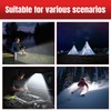 2-pack Magnetic Work Light, Rechargeable LED Flashlight, Portable Lights, 40w