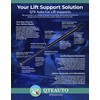 PM Auto Pair of 2 Rear Back Glass Lift Support
