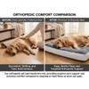 Plush Dog Bed for Crates and Floor Lounging – Soft,
