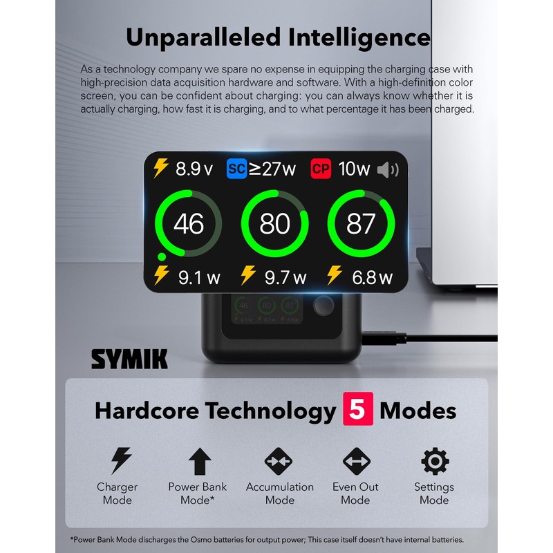Rszfnjxry Osmo 360 Battery(2 Packs) with 27W Fast Intelligent Bi-Directional